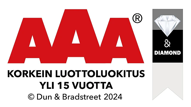 aaa luottoluokitus yli 15 vuotta